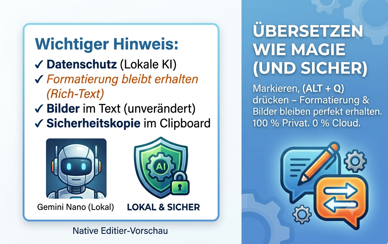 Grafik: Datenschutz durch lokale KI, Formatierung und Bilder bleiben erhalten, Sicherheitskopie im Clipboard.
